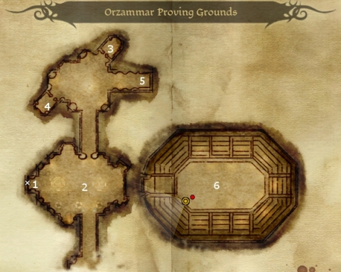 Proving Grounds