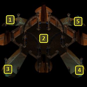 Baldur's Gate 2 EE: Watcher's Keep, Compass Room