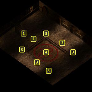 Baldur's Gate EE: Shandalar's Home, Basement